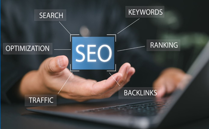 There are many small parts to SEO, and they all add together to form your ORGANIC SEO strategy.